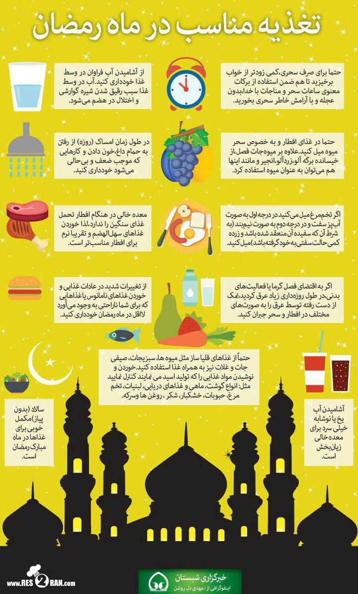 در ماه پر خیر و برکت رمضان برایتان قبولی طاعات و عبادات را آرزومندم ... التماس دعا،www.res2ran.com